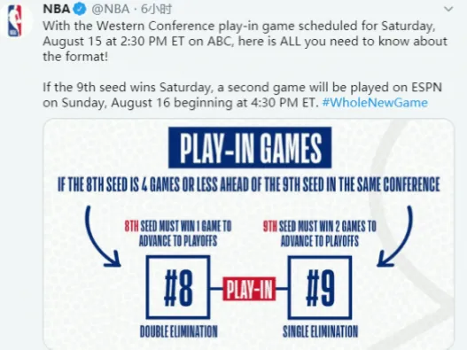 NBA附加赛规则解读是球迷每年季后赛前必