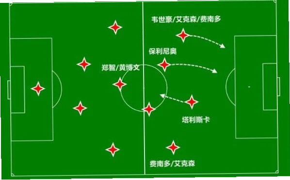 足球临场指挥技巧是教练在比赛动态中快速调整战术