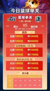 咸晓瑶